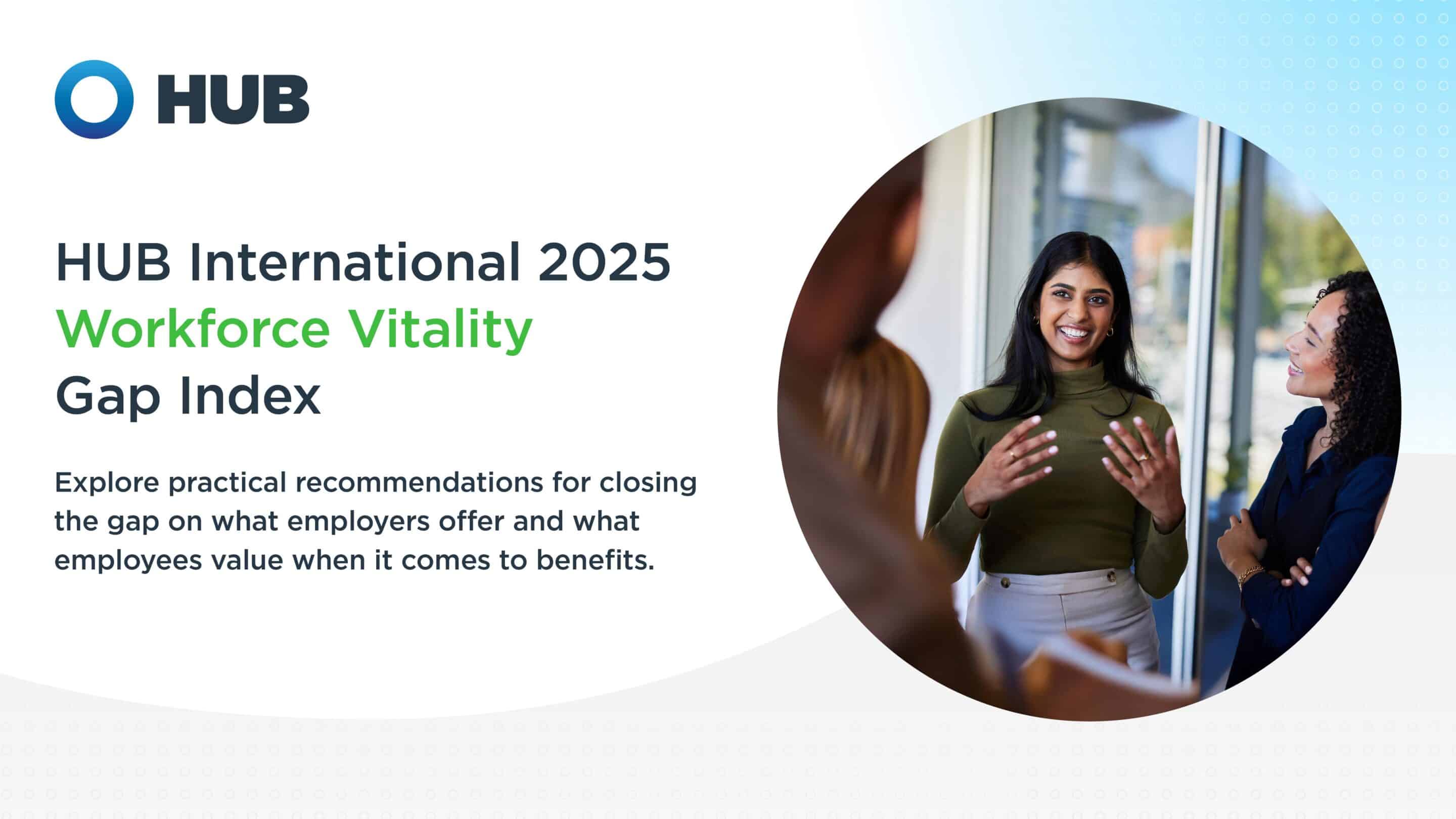 HUB’s 2025 Workforce Vitality Gap Index Finds Employers Have Opportunity to Better Align Benefits Strategy with What Employees Value Most