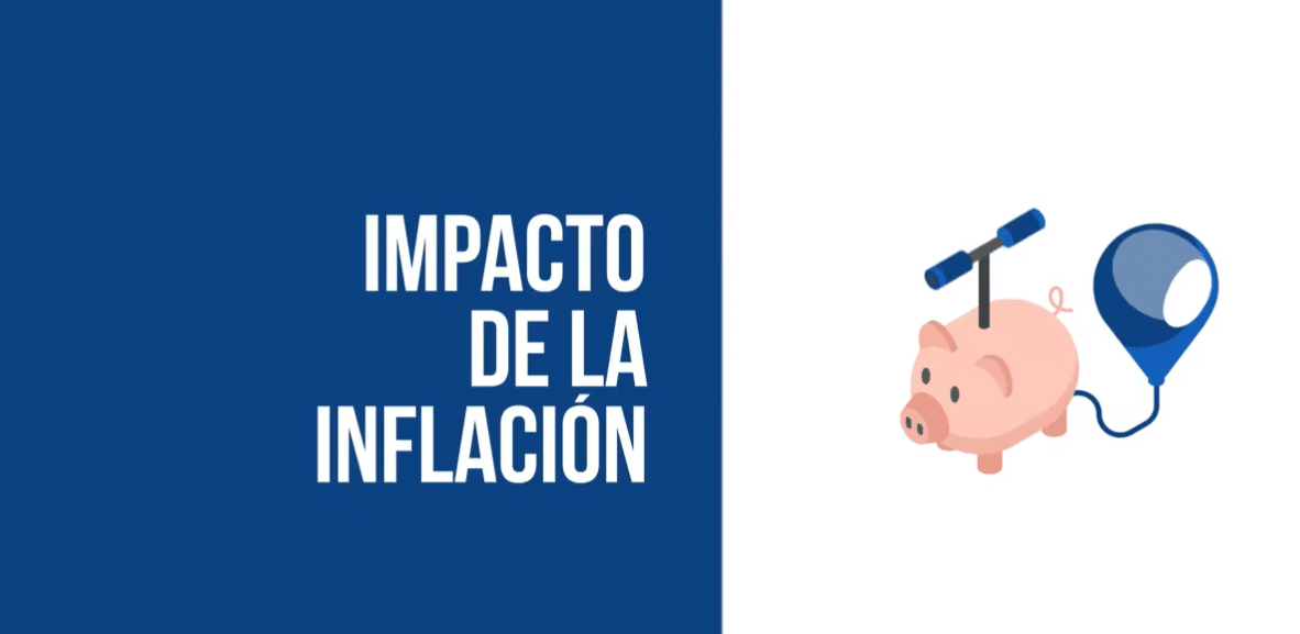 Impacto De La Inflación