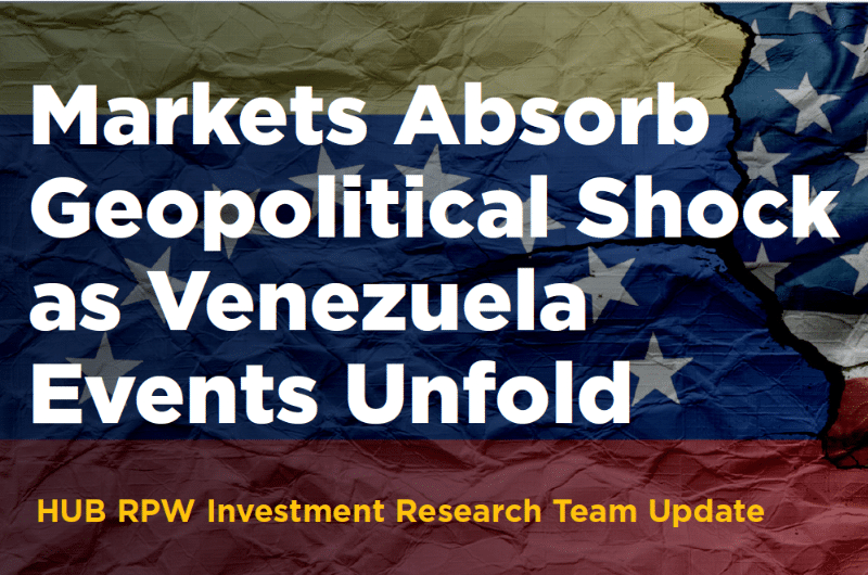 Markets Absorb Geopolitical Shock as Venezuela Events Unfold